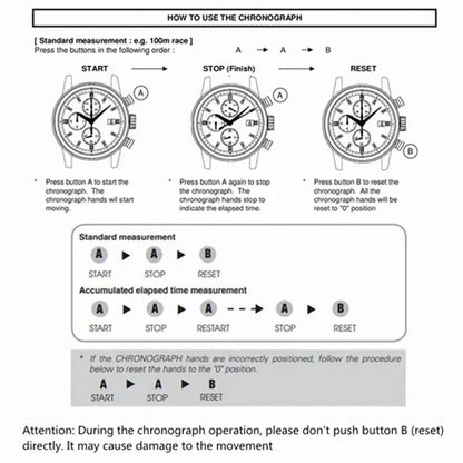Watchdives WD1863 39mm VK63 Chronograph Watch, OTF Clasp, Sweep Quartz Movement, Sapphire, Luminous, 100m Waterproof