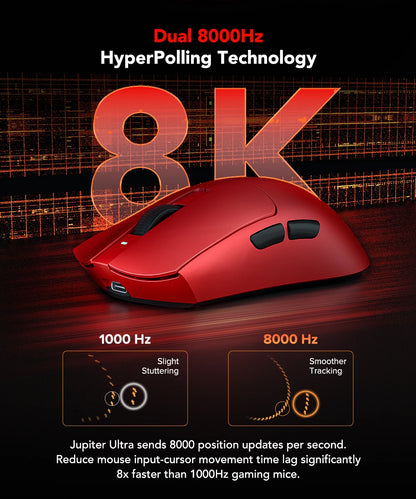 Ratón gaming KYSONA serie Jupiter con cable e inalámbrico, 8Khz, sensor PAW3950, Bluetooth, 46g, recargable, controlador web para PC y portátil