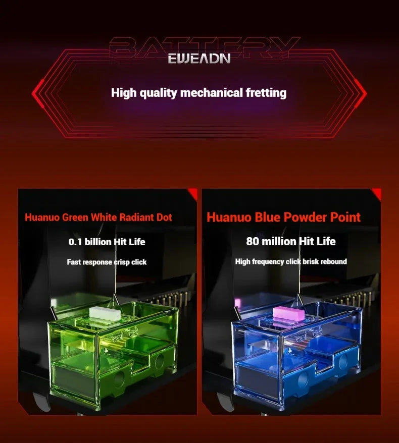 EWEADN A5 Pro Ultra wireless Lightweight Mouse Three-mode Paw3395/3311 22K/26KDPI Low Latency Gaming Mouse