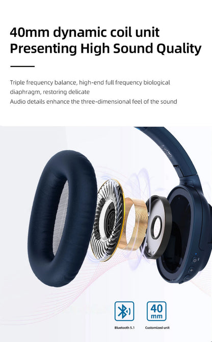 1Mii E700 Wireless Bluetooth Headphones LDAC Lossless Hi-Res Sound, ANC Active Noise Reduction, HIFI Stereo Gaming Headset, 65H