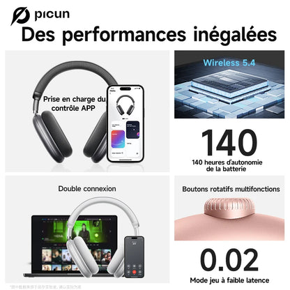 Picun F8 Pro ANC Wireless Headphones Head Tracking 3D Spatial Audio -52dB ANC HIFI Bluetooth Headset ENC HD Mic Low-Latency APP