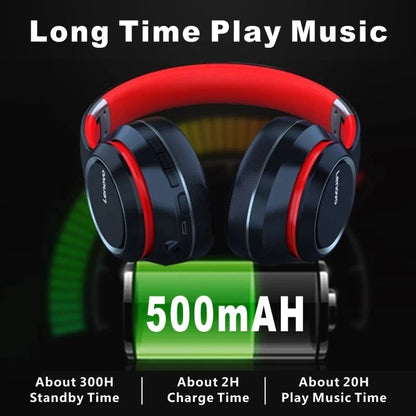 Auriculares Lenovo HD200 Bluetooth inalámbricos circumaurales – Casco gaming estéreo HiFi con cancelación de ruido y micrófono