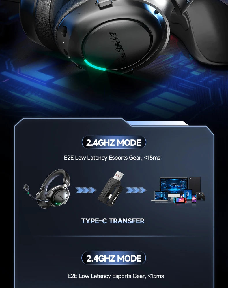 New Wireless Gaming Headphone,Bluetooth 6.0,53mm Titanium Drivers,7.1 Virtual Surround Sound,15ms Zero-Latency,for PC/PS5/Mobile