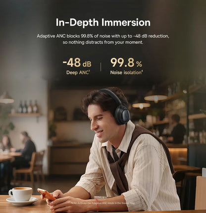 Baseus Bowie MH1 Bluetooth Headphones 48dB Noise Cancellation Hi-res LDAC Over Ear Headset Audio Wireless Earphone Earbuds