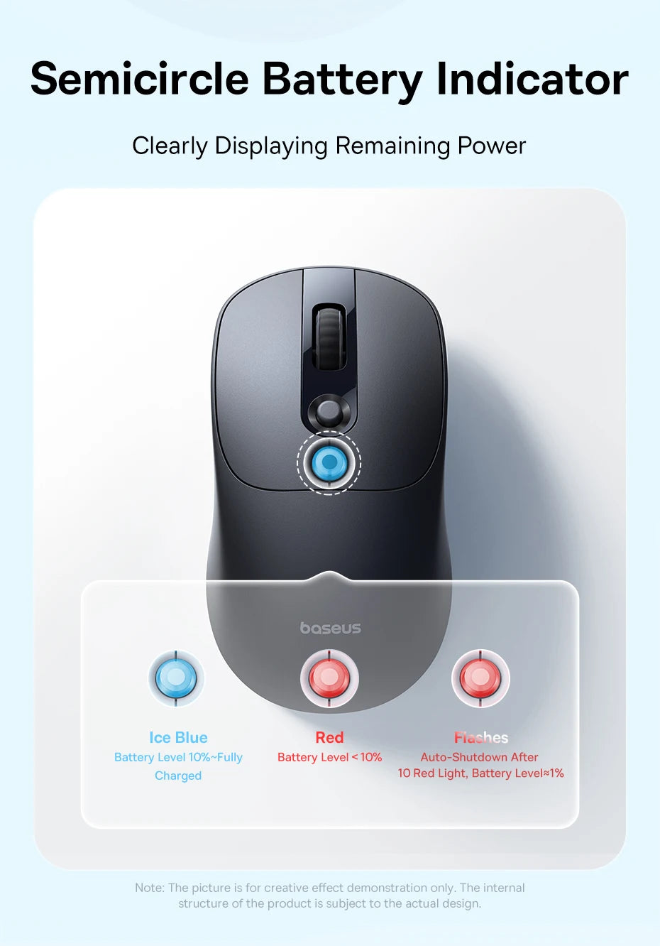 【NOU】Mouse wireless ergonomic Baseus EM2 Bluetooth 5.3 2.4G, încărcare Type-C, ultra-ușor și silențios, cu buton personalizabil