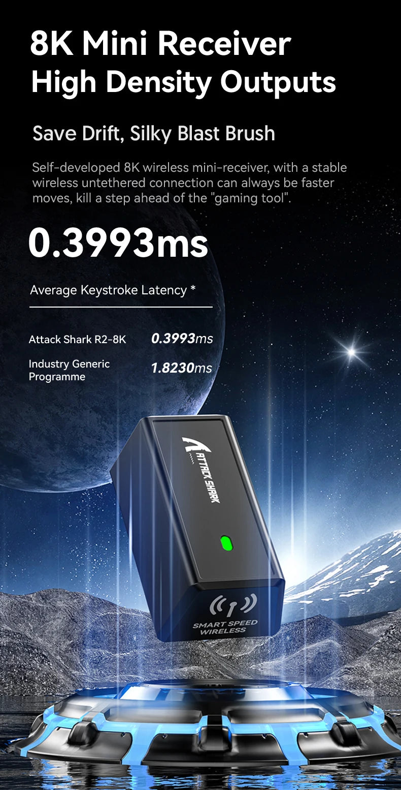 ATTACK SHARK R6 PAW3950MAX Wireless Gaming Mouse, 8Khz Polling, Ultralight 39g, Nordic 52840 MCU, Omron Optical Microswitches