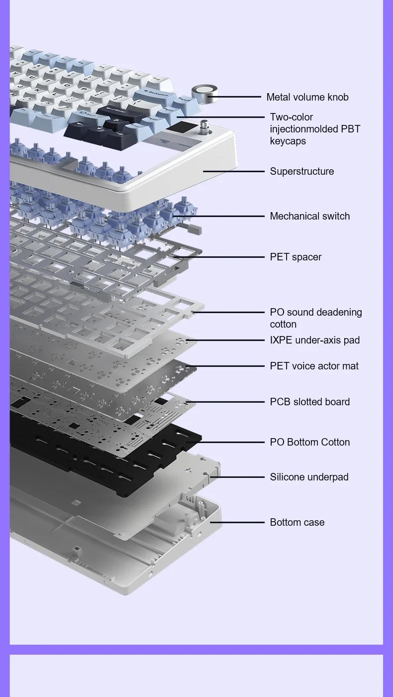 Teclado Mecânico Gaming AULA F75 MAX 2.4G Sem Fios/BT/Com Fio Hot-Swap RGB 75% 81 Teclas Teclado de Escritório com Ecrã TFT