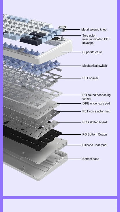 Teclado Mecânico Gaming AULA F75 MAX 2.4G Sem Fios/BT/Com Fio Hot-Swap RGB 75% 81 Teclas Teclado de Escritório com Ecrã TFT