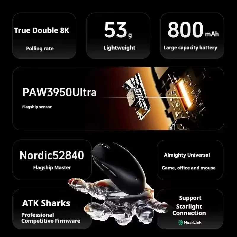 Mouse gaming wireless ATK A9 con tecnologia NearLink, ergonomico, PAW3395, tri-mode Bluetooth a bassa latenza, mouse esports per PC
