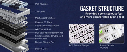 Teclado mecánico EPOMAKER x AULA F65 con distribución 65%, hot-swap, montaje gasket y conexión con cable/Bluetooth/inalámbrica 2.4G para Mac/Win