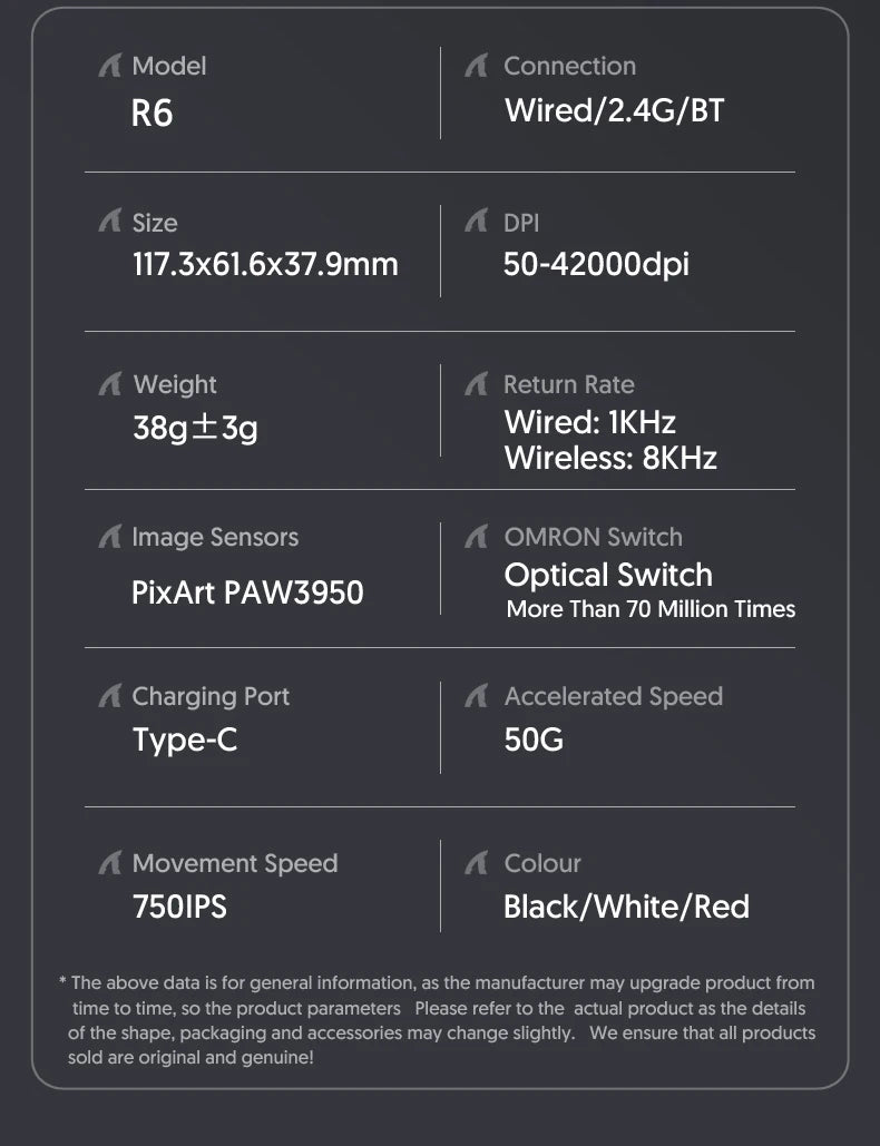 Ratón gaming Attack Shark R6 ultraligero de 38g, PAW3950, tasa de sondeo 8K, inalámbrico, Nordic 52840, 24000DPI, triple modo