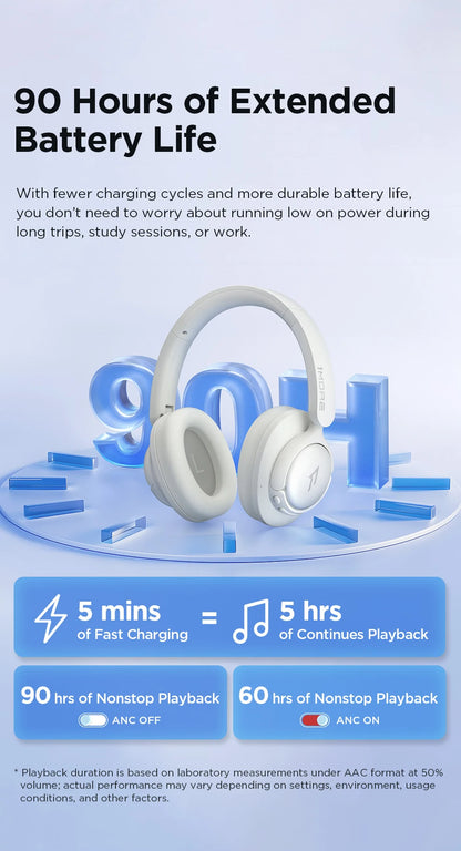 1MORE HQ31 Headphones Bluetooth Wireless Headsets Noise Cancelling Headset Earphone flash-sale penetration