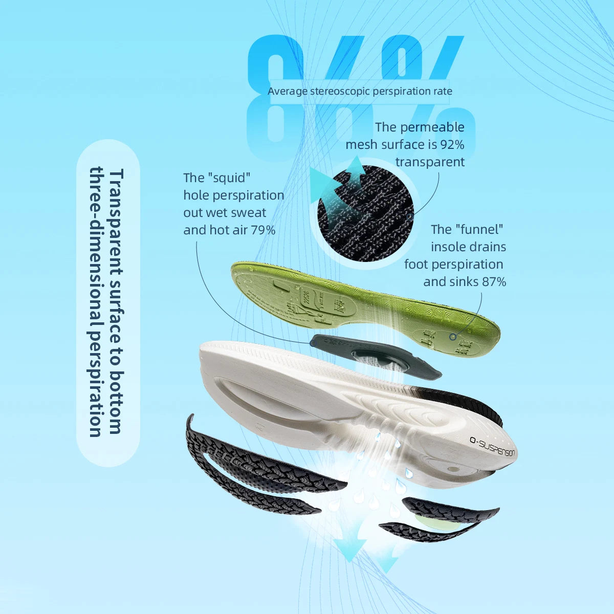 Zapatillas de running ONEMIX New Cushioning para hombre, aptas para corredores pesados, deportivas con cordones para mujer, antideslizantes, de exterior, deportivas para hombre