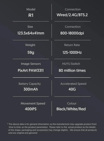 Rato ultraleve ATTACK SHARK R1 59g com PAW3311, 18000DPI, 400IPS, 40G, 1000Hz, Tri-Mode, controlador Broadcom BK3633, 20 milhões de cliques