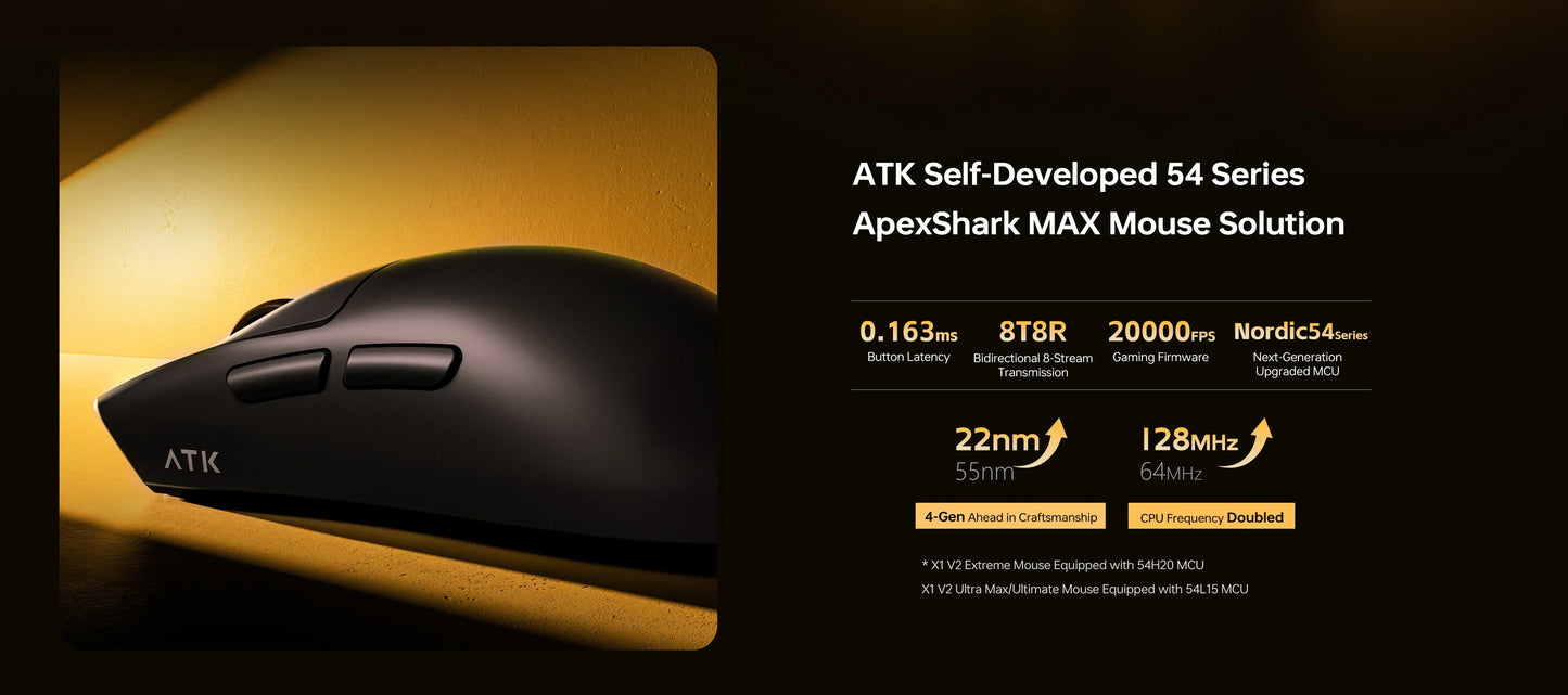 Rato sem fios ATK Blazing Sky X1 V2 Series Dual Mode Paw 3950ultra, taxa de resposta 8k, ergonomia personalizada, rato gaming e e-sport para escritório