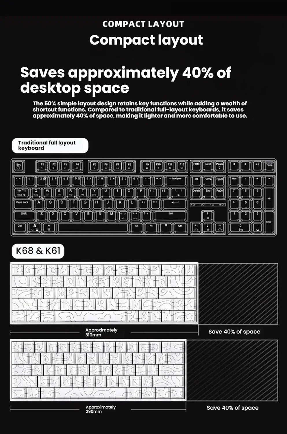K61 Wired Portable Mechanical Keyboard, Phantom RGB Colorful, Gaming-grade Response, Ergonomic Design, Gaming Office Usable