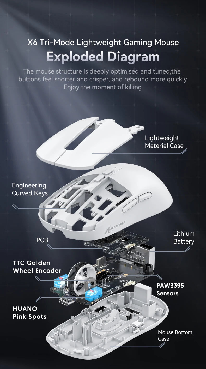 ATTACK SHARK X6 Tri-Mode Gaming Mouse with Magnetic Charging Dock, PixArt PAW3395 Sensor, 26K DPI, 49g Ultralight Wireless Gaming Mouse for PC & Mac
