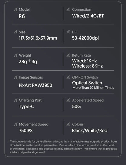 ATTACK SHARK R6 PAW3950MAX Wireless Gaming Mouse, 8Khz Polling, Ultralight 39g, Nordic 52840 MCU, Omron Optical Microswitches