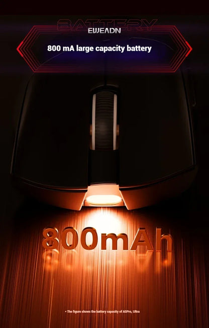 EWEADN A5 Pro Ultra wireless Lightweight Mouse Three-mode Paw3395/3311 22K/26KDPI Low Latency Gaming Mouse