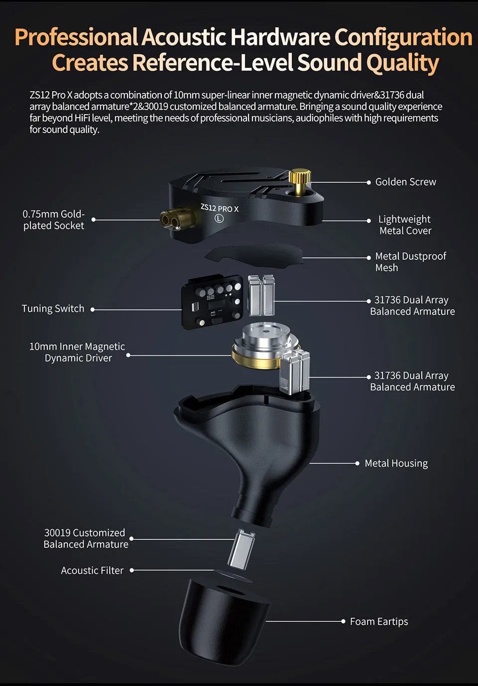 KZ ZS12 PRO X Hybrid Dynamic Balanced Armature IEM Earphones, HiFi In-Ear Monitor Headphones with Detachable Silver-Plated Cable, Studio-Grade Wired Earbuds