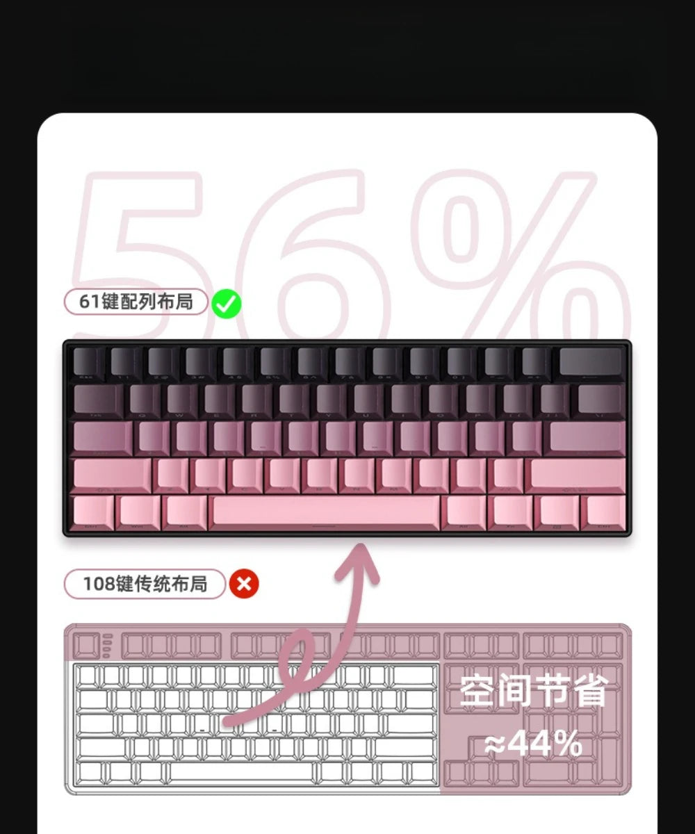 Keyboard Bluetooth Wireless Mechanical keyboards rgb Gamer teclado para tablet mecanico 60% ipad Backlit Mini usb key board