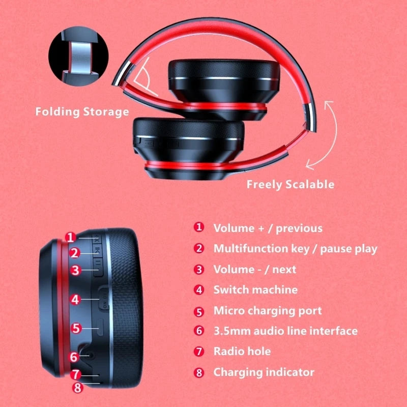 Auriculares Lenovo HD200 Bluetooth inalámbricos circumaurales – Casco gaming estéreo HiFi con cancelación de ruido y micrófono
