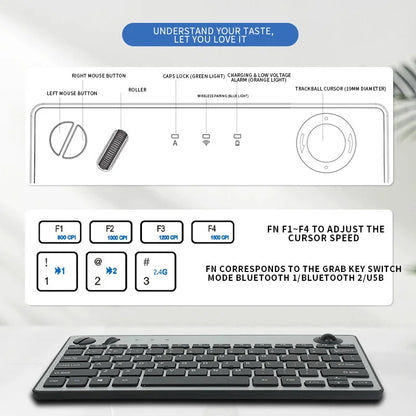 Jomaa Wireless Mini Trackball Keyboard, 78-Key, Bluetooth Keyboard with Trackball Air Mouse 1600dpi, for TV iPad Phone Laptop