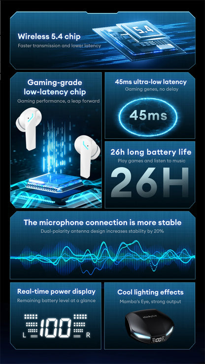 Lenovo XT53 Wireless Bluetooth 5.4 Gaming Earbuds – LED Display, Waterproof Noise Isolating Earphones with Low Latency & Microphone