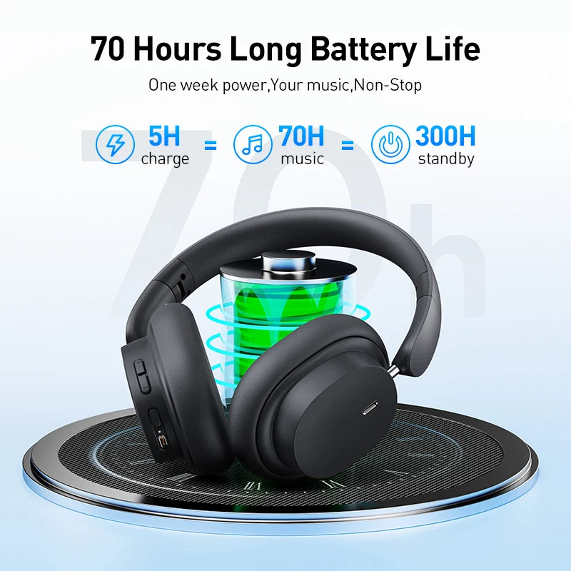 Baseus Bowie D05 Wireless Bluetooth 5.3 Headphones – HiFi Stereo Foldable 70H Battery Over-Ear Headset with Deep Bass & Dual Connection
