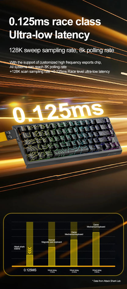 Teclado com interruptores magnéticos ATTACK SHARK X68HE com fios e FREEWOLF F68 com fios F68Pro sem fios para gaming profissional 8K Hz 0.01mm Rapid Trigger