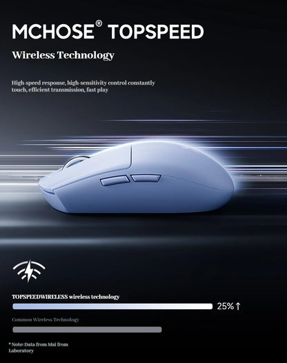Mouse da gaming wireless MCHOSE G3 V2 Pro Tri-Mode Bluetooth 800mAh ricaricabile, leggero, con ergonomia personalizzata per esports