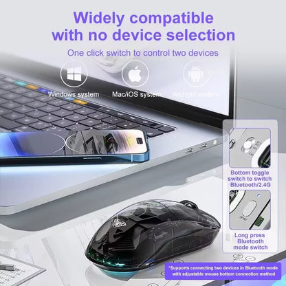 Mouse Bluetooth Wireless AULA SC660, mouse e-sport con connessione trimodale, leggero, ricarica Type-C, per gaming, ufficio, ragazze e ragazzi