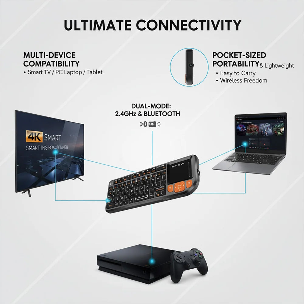 MRSVI Mini Keyboard A8 PLUS, teclado inalámbrico retroiluminado 2.4GHz y Bluetooth5.0 con panel táctil para Android TV Box, Mac, portátil, Windows