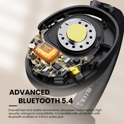 Auriculares inalámbricos Bluetooth 5.4 Oneodio SuperEQ A200 con ANC – Auriculares circumaurales con cancelación de ruido, micrófono ENC, audio Hi-Res y control desde app