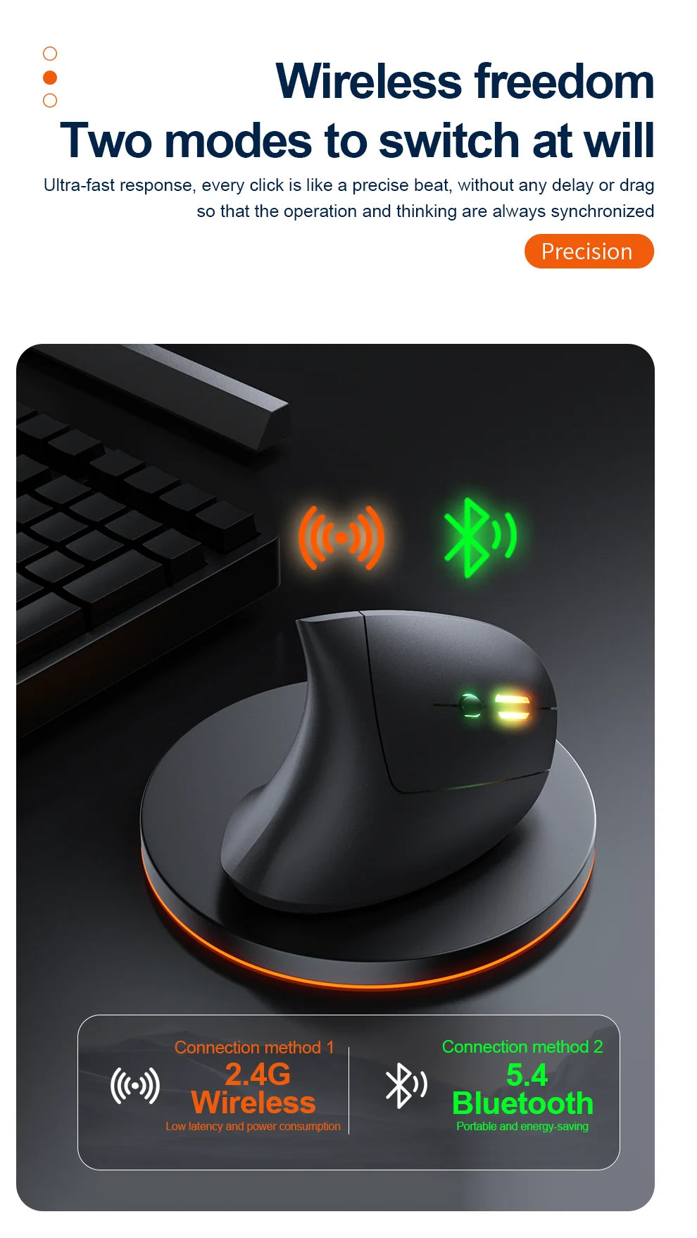 2.4G Bluetooth kabellose vertikale Maus, wiederaufladbar, ergonomisch, 1600DPI einstellbare Gaming-Maus mit 6 Tasten für Laptop, PC und Computer