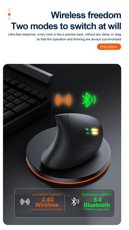 2.4G Bluetooth kabellose vertikale Maus, wiederaufladbar, ergonomisch, 1600DPI einstellbare Gaming-Maus mit 6 Tasten für Laptop, PC und Computer