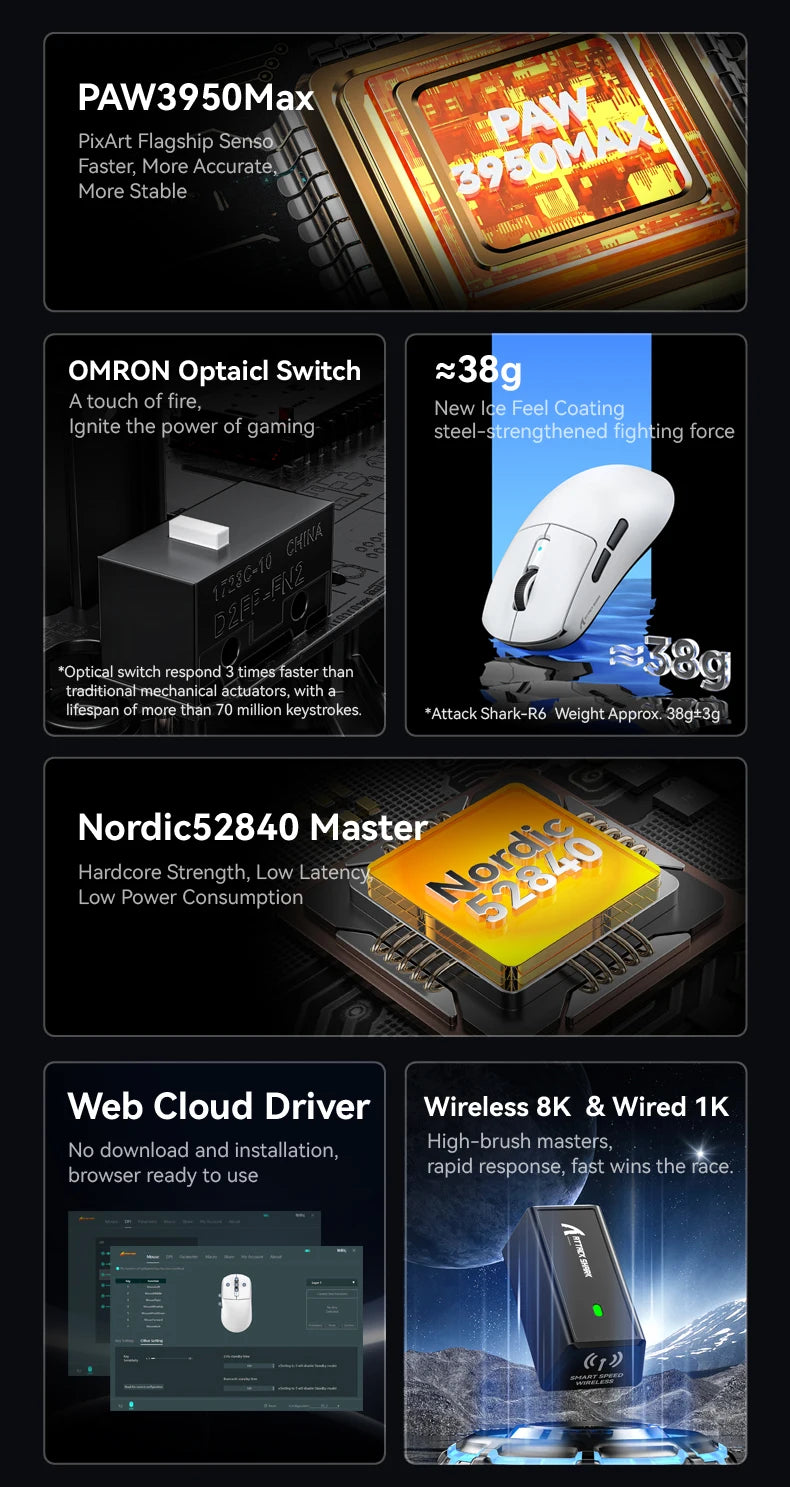 Ratón gaming Attack Shark R6 ultraligero de 38g, PAW3950, tasa de sondeo 8K, inalámbrico, Nordic 52840, 24000DPI, triple modo