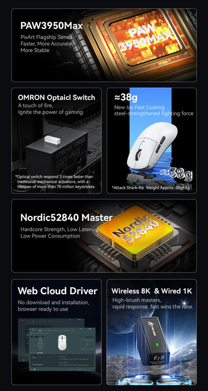 Ratón gaming Attack Shark R6 ultraligero de 38g, PAW3950, tasa de sondeo 8K, inalámbrico, Nordic 52840, 24000DPI, triple modo