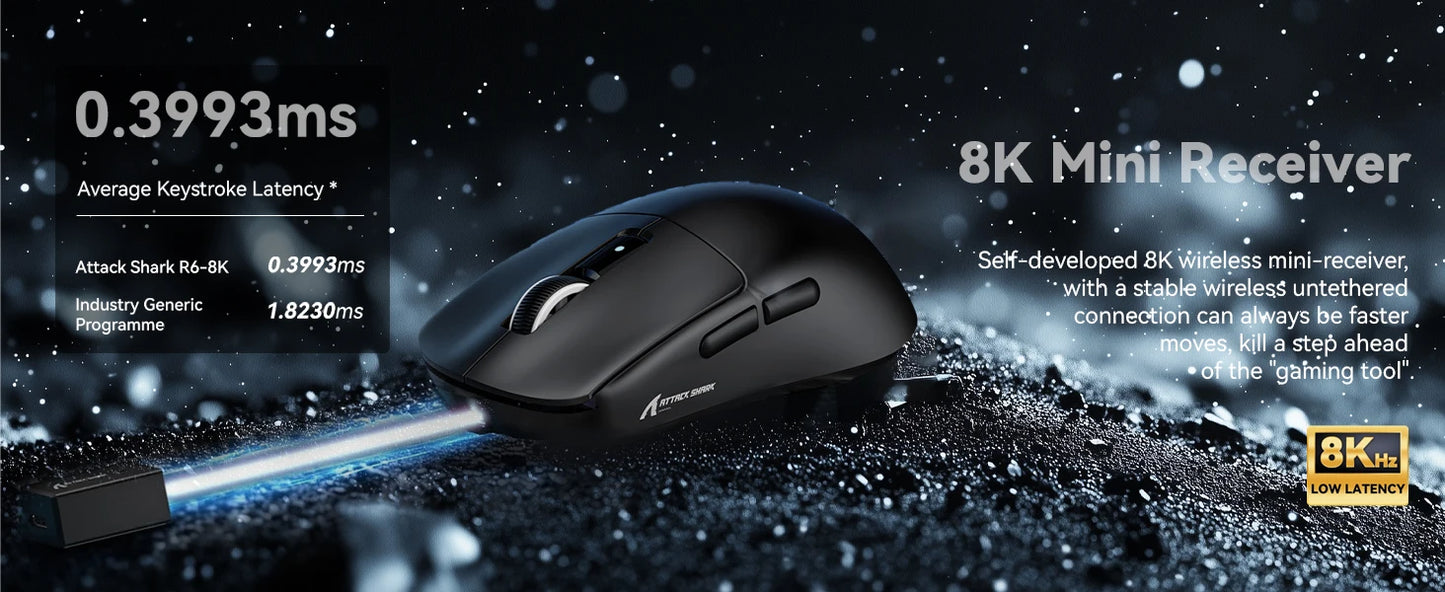 Mouse gaming wireless leggero Attack Shark R6, mouse per computer con sensore PAW 3950Max e Nordic 52480, polling 8KHz