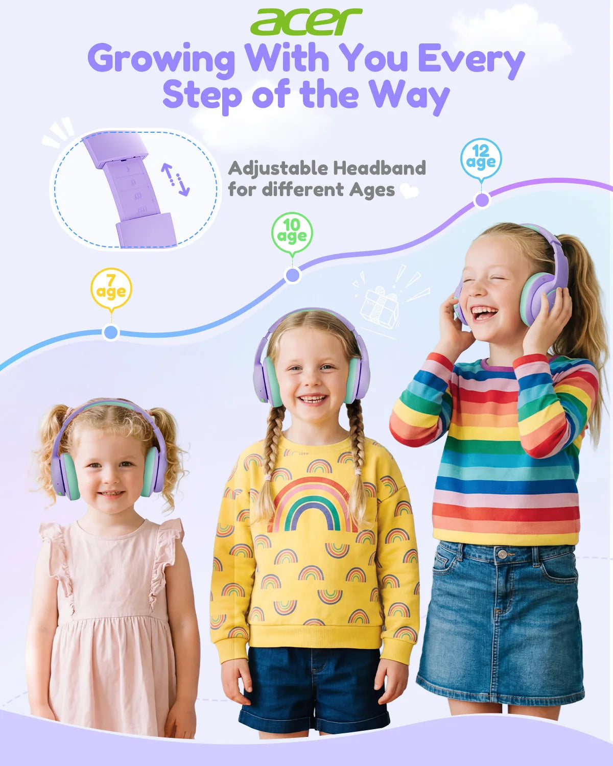 Acer Kids Bluetooth 6.0 Headphones Over Ear Headsets with Mic 75H Playtime 85dBA Safe Volume USB C Fast Charging for IPad Tablet