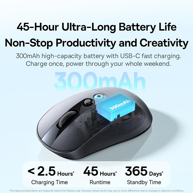 【NOU】Mouse wireless ergonomic Baseus EM2 Bluetooth 5.3 2.4G, încărcare Type-C, ultra-ușor și silențios, cu buton personalizabil