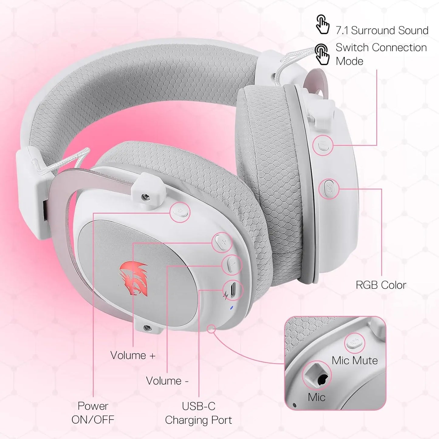Redragon H510 PRO 3-Mode RGB Gaming 7.1 Surround Sound Headset, 53MM Audio Drivers in Memory Foam Ear Pads Headphone