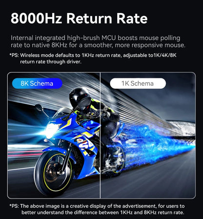 ATTACK SHARK R6 PAW3950MAX Wireless Gaming Mouse, 8Khz Polling, Ultralight 39g, Nordic 52840 MCU, Omron Optical Microswitches