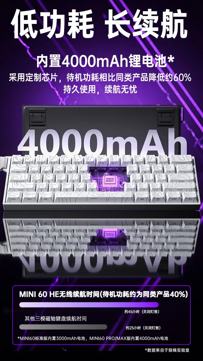 AULA Mini60 HE Magnetic Switch Keyboard RGB Tri Mode Wireless Mechanical Keyboard 8000Hz 0.01mmRT Gaming Keyboard Gamer Gifts