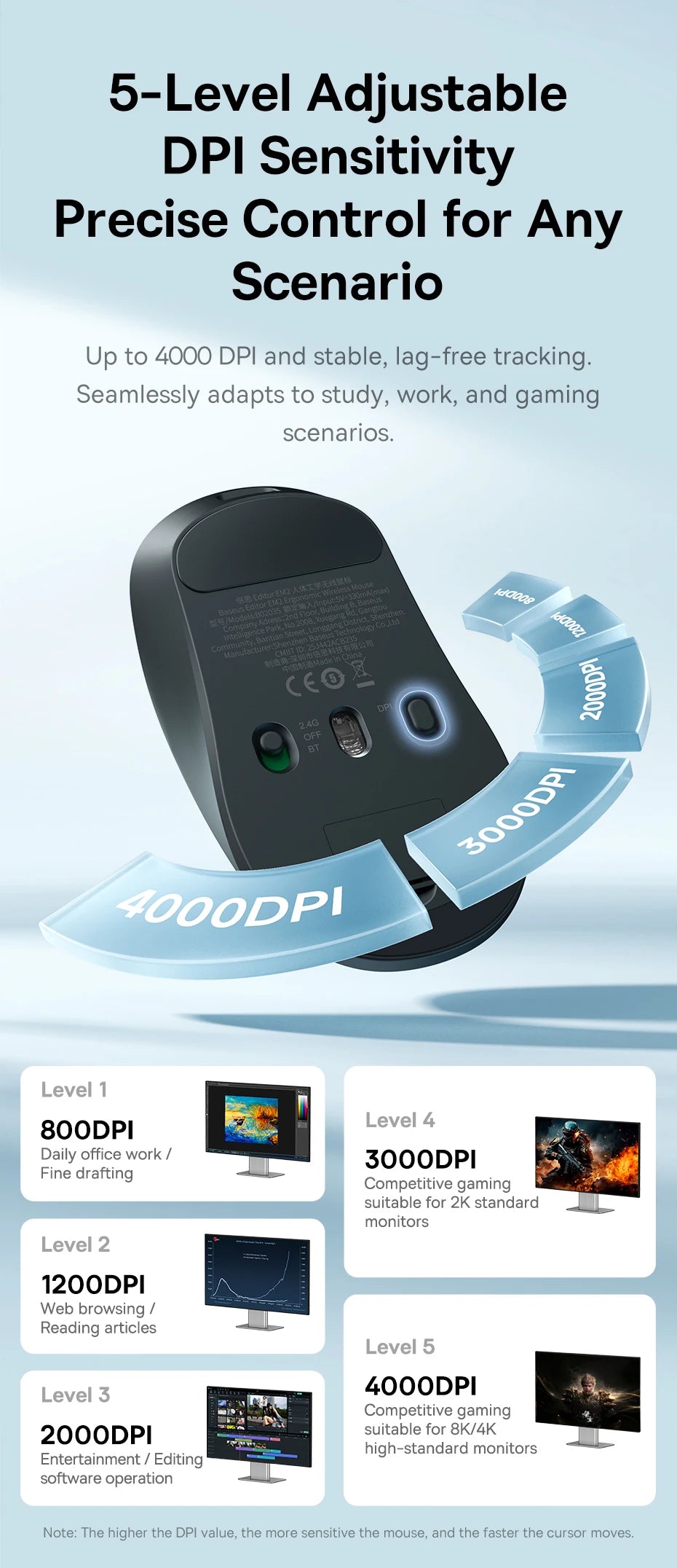 【NOU】Mouse wireless ergonomic Baseus EM2 Bluetooth 5.3 2.4G, încărcare Type-C, ultra-ușor și silențios, cu buton personalizabil