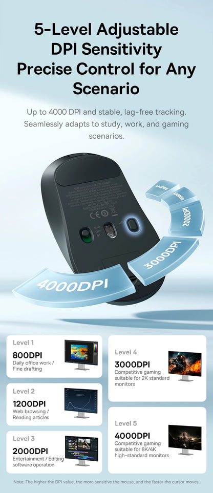 【NOU】Mouse wireless ergonomic Baseus EM2 Bluetooth 5.3 2.4G, încărcare Type-C, ultra-ușor și silențios, cu buton personalizabil