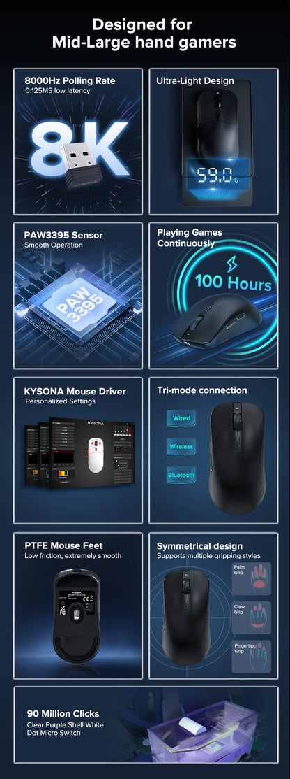 KYSONA M617 Wireless Mouse Ergonomics Tri-mode Rechargeable 2.4G 59g Lightweight E-sports PAW 3395 DPI 26K Gaming Mouse For PC