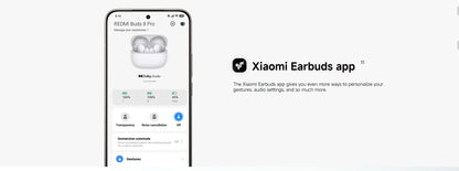 Xiaomi Redmi Buds 8 Pro Bluetooth 5.4 Wireless Earbuds – 55dB Active Noise Cancelling Earbuds with LDAC Audio, 35H Battery Life & AI Call Noise Reduction