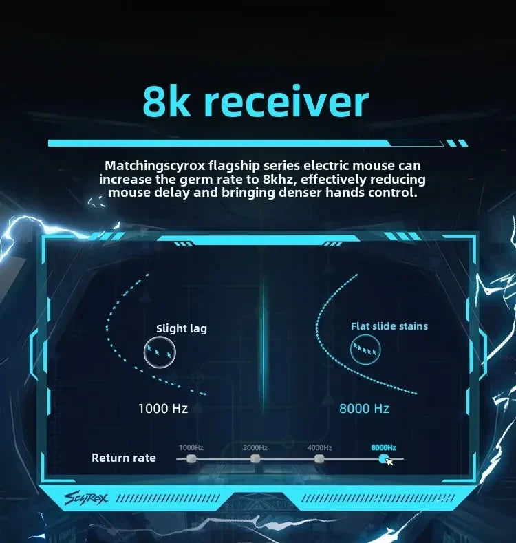 SCYROX V6 Non-Porous Wireless Mouse Esports 40g 750IPS with 8K Receiver Fast Response 3950 High Quality 8KHz Gaming Mouse