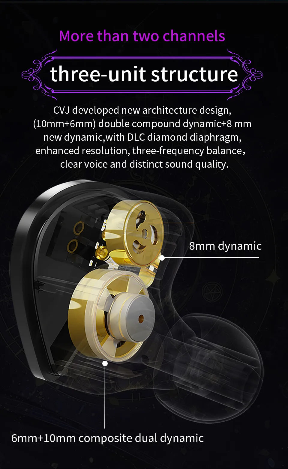 CVJ Night Elf In-Ear Wired Earphones – Dual-Channel 3.5mm HiFi Metal Earbuds with Silver-Plated Cable, High Sensitivity Bass Sound Earhook Headphones
